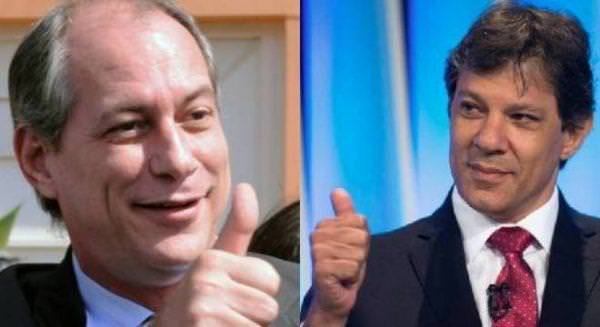 Ciro presidente e Haddad vice em 2022. É possível essa fórmula?