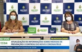 Número de casos confirmados do novo coronavírus no AM chega a 1.809; doença já causou 145 mortes