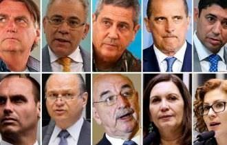 CPI da Covid: 12 dos 66 alvos de pedido de indiciamento têm foro no STF