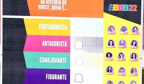 "BBB 22": Linn é apontada como antagonista e Vyni como figurante no jogo da discórdia; veja o que rolou