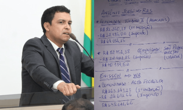 Denúncia: Adenilson Reis ‘torra’ mais de R$500 mil com empresas laranjas