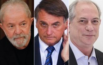 Pesquisa Quaest para presidente: Lula tem 45%; Bolsonaro, 31%; e Ciro, 6%