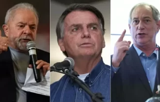 Ipec: Lula lidera com 58% no Ceará; Bolsonaro e Ciro têm empate técnico