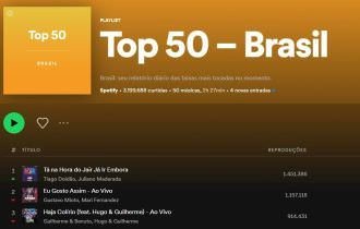 Após vitória de Lula, single ‘Tá na hora do Jair já ir embora’ lidera Top50 Brasil no Spotify