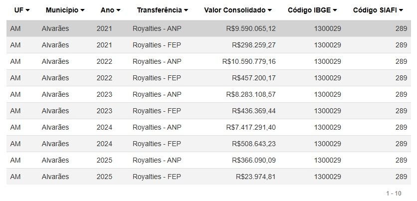 1a-beneficiada-com-decisao-jud