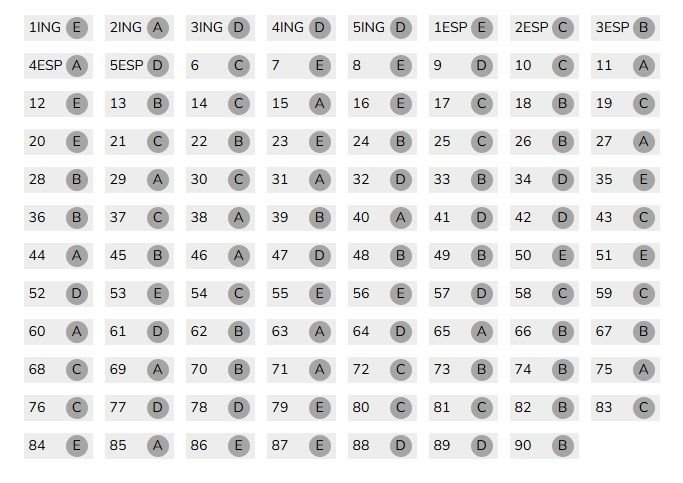 enem-2025-confira-a-correcao-e