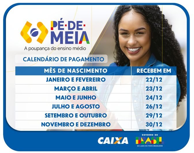 caixa-inicia-pagamento-de-nova