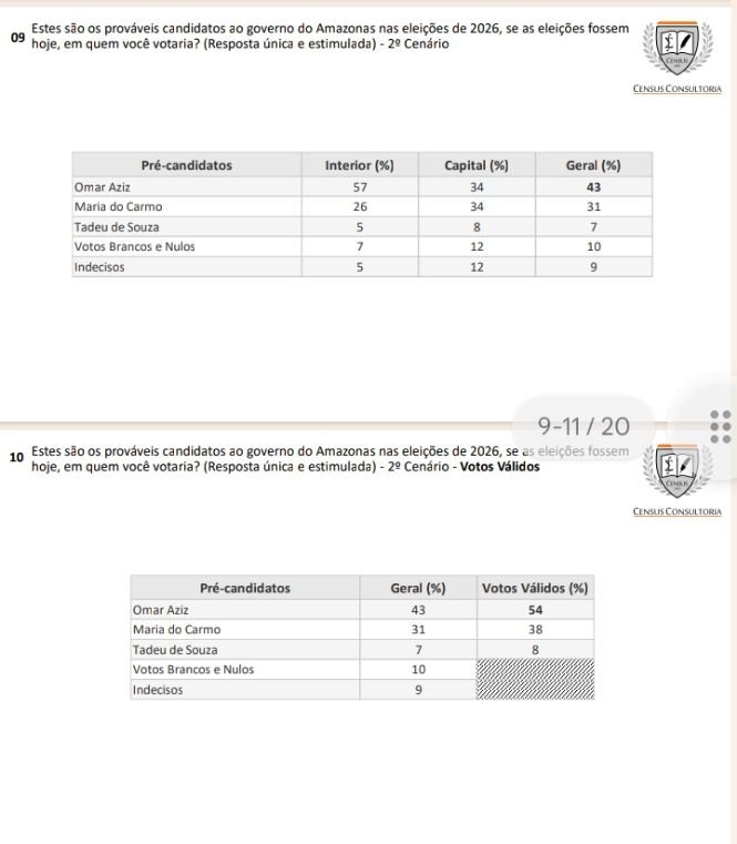 omar-aziz-lidera-corrida-ao-go