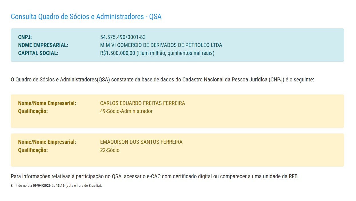 empresa-de-comercializacao-de-