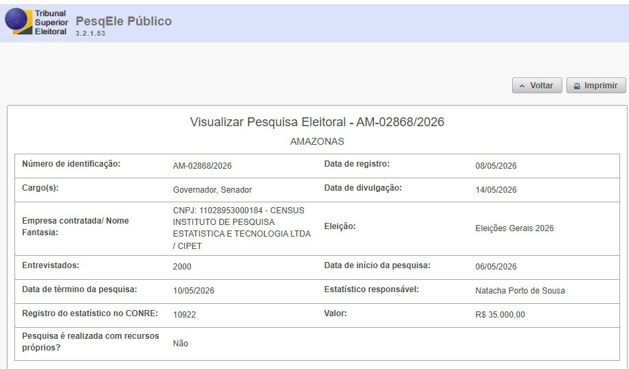 duas-pesquisas-eleitorais-para