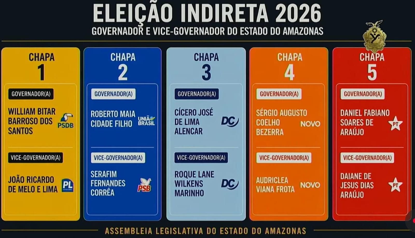 por-unanimidade-roberto-cidade