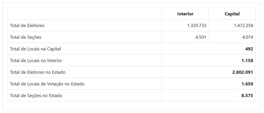 interior-pode-definir-proximo-
